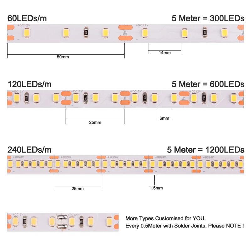 LED Strip SMD 2835 60/120/240 LEDs/m DC12V 24V IP20 5М - LEDOF