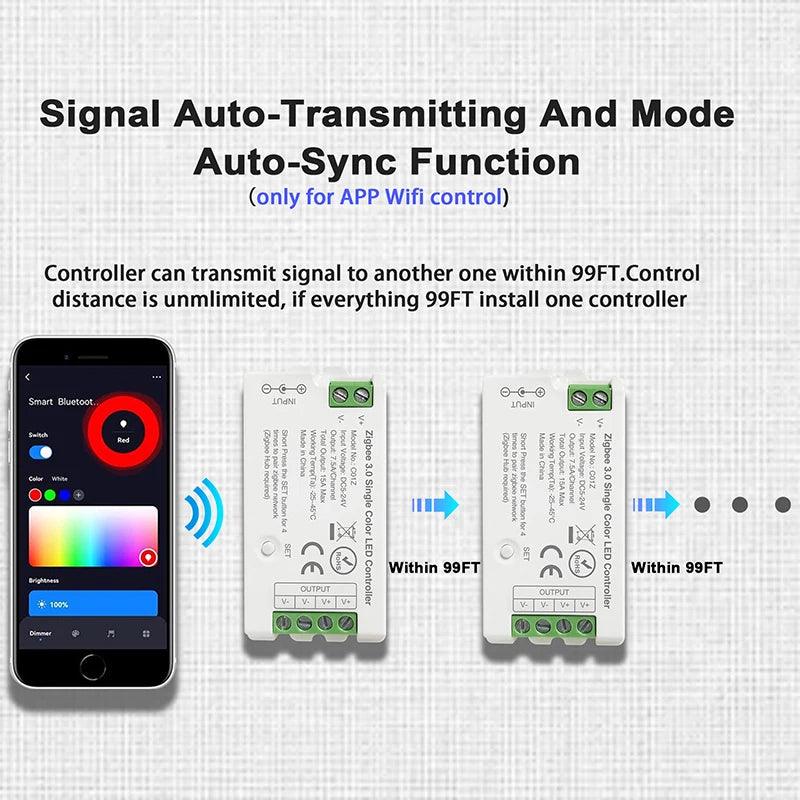 Zigbee 3.0 LED Controller WiFi 2.4GHz CCT RGB RGBW RGBCCT DC5V-24V - LEDOF